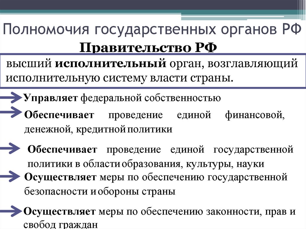 Полномочия государственных органов РФ