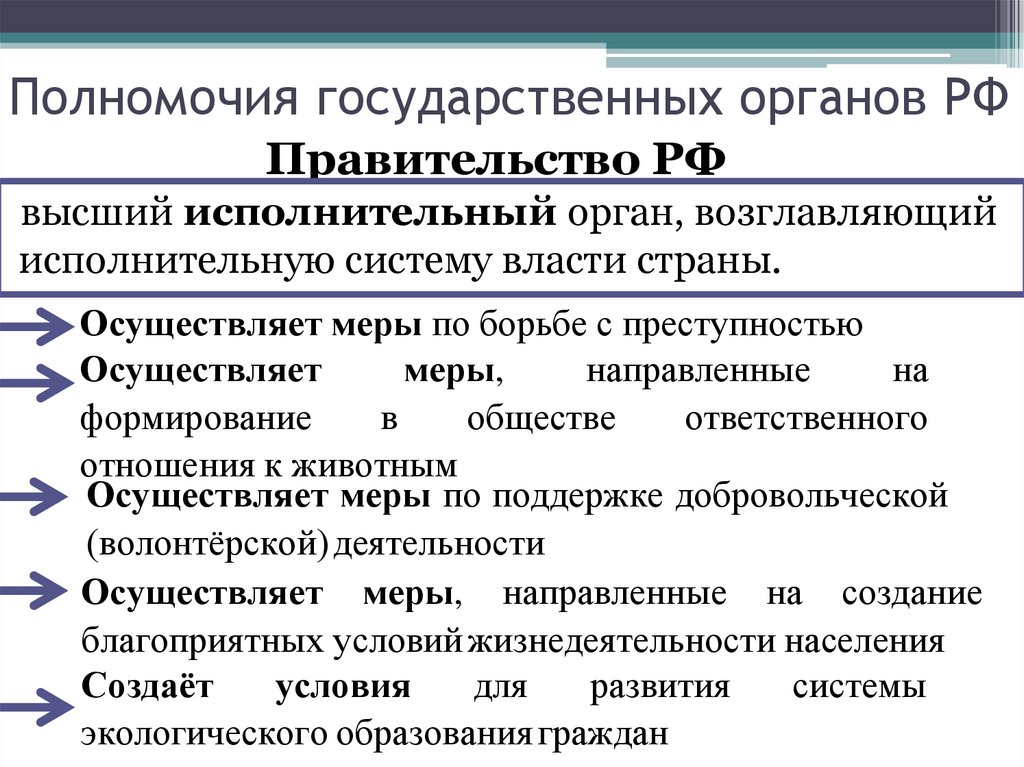 Полномочия государственных органов РФ