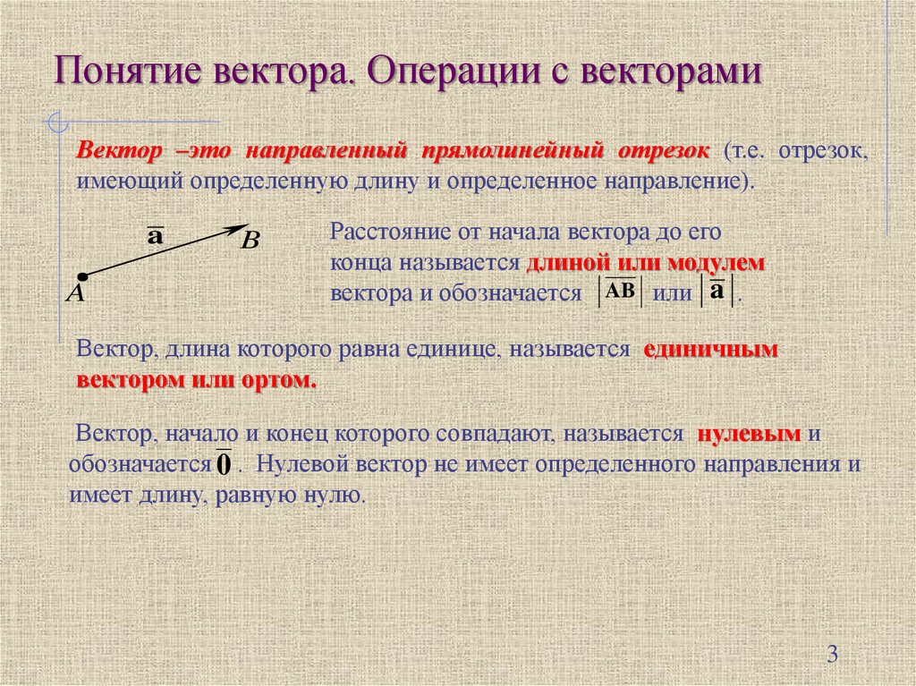 Понятие вектора. Операции с векторами