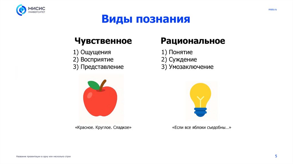 Виды познания