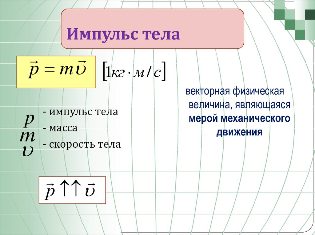 Импульс тела
