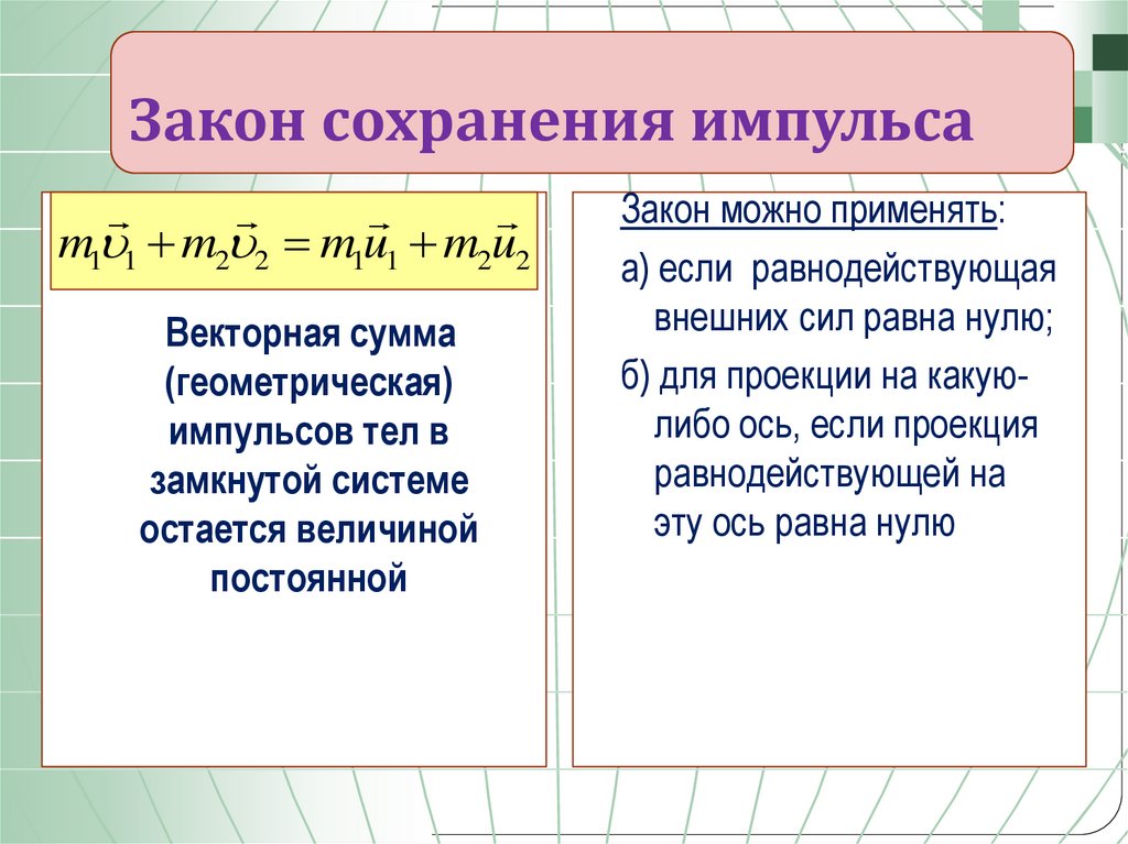Закон сохранения импульса