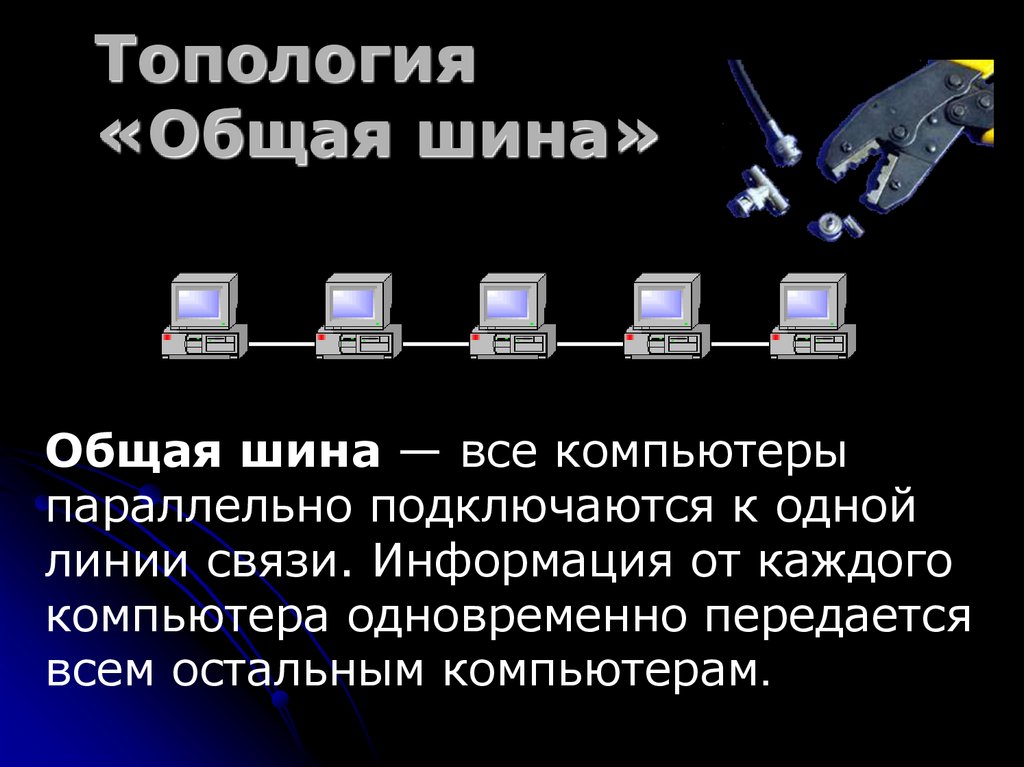 Топология «Общая шина»