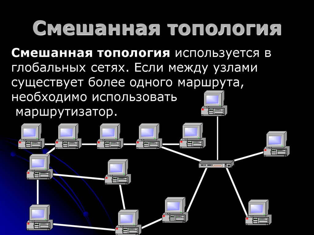 Смешанная топология