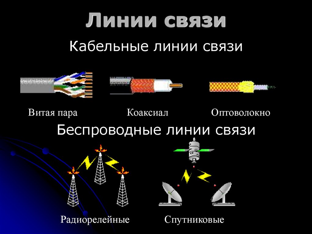 Линии связи