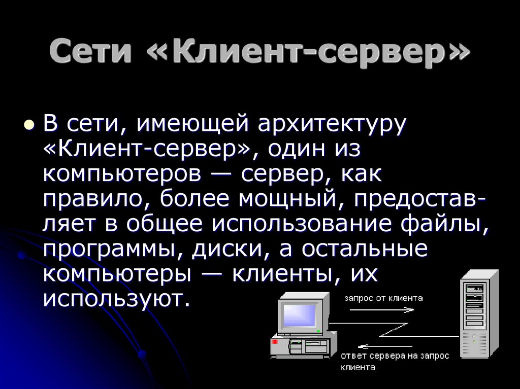 Сети «Клиент-сервер»