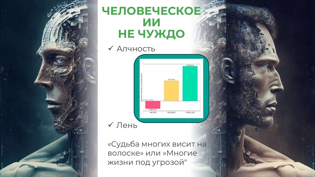 ЧЕЛОВЕЧЕСКОЕ ИИ НЕ ЧУЖДО