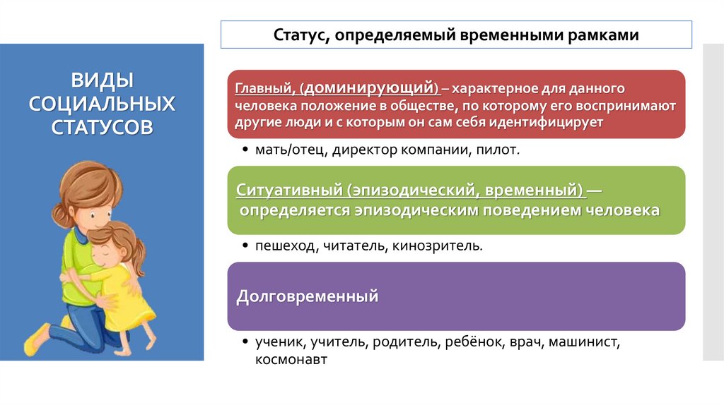 ВИДЫ СОЦИАЛЬНЫХ СТАТУСОВ