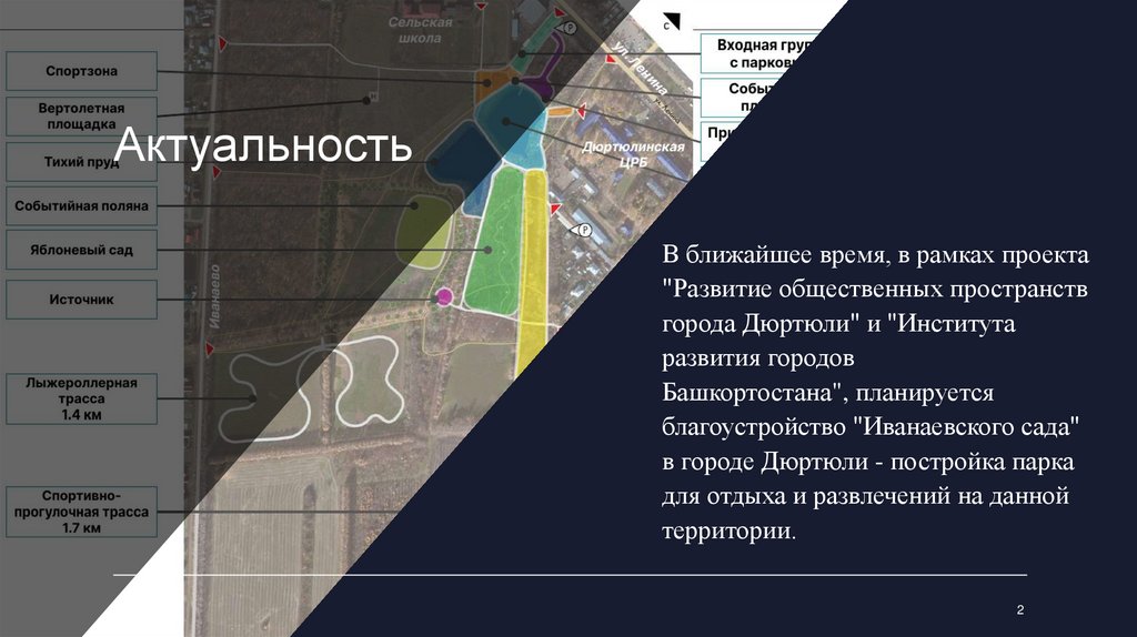 Актуальность