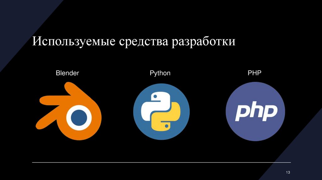 Используемые средства разработки