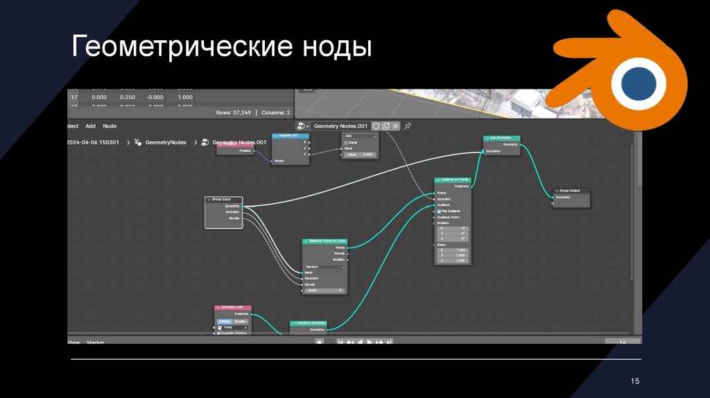 Геометрические ноды