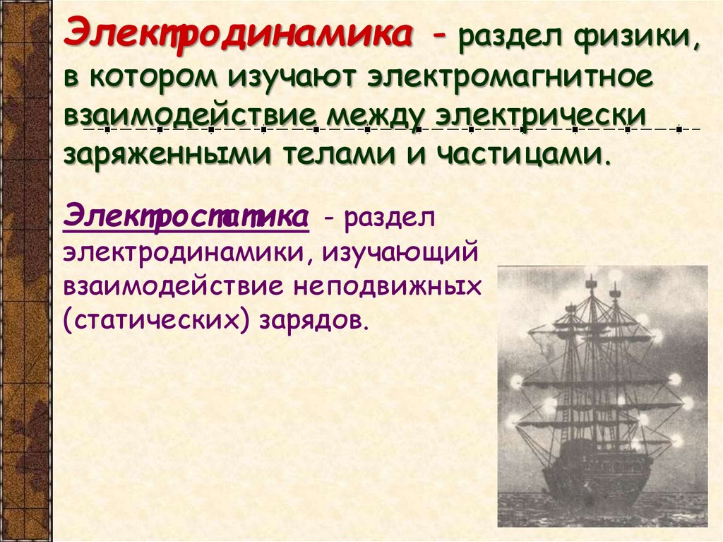 Электродинамика - раздел физики, в котором изучают электромагнитное взаимодействие между электрически заряженными телами и