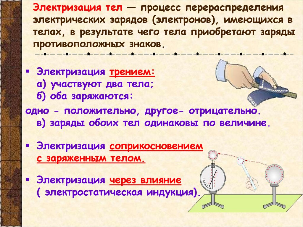 Электризация тел — процесс перераспределения электрических зарядов (электронов), имеющихся в телах, в результате чего тела