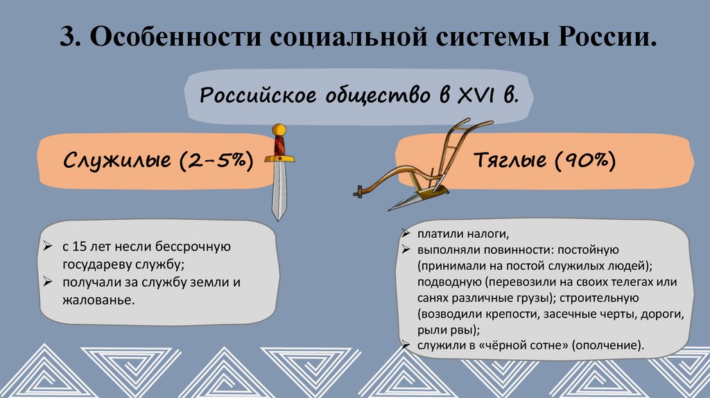 3. Особенности социальной системы России.