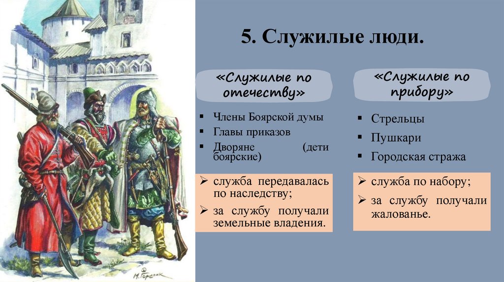 5. Служилые люди.