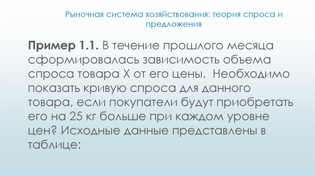 Рыночная система хозяйствования: теория спроса и предложения