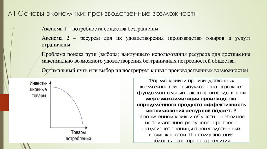 Л1 Основы экономики: производственные возможности