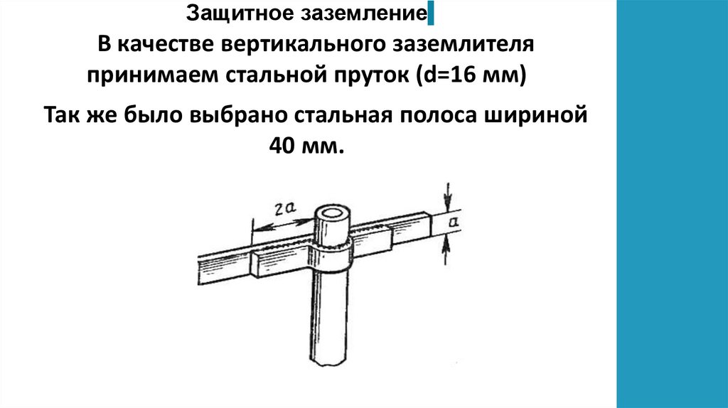 Защитное заземление