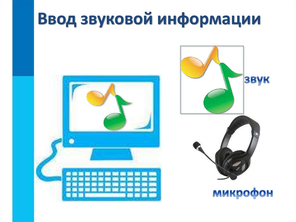 Ввод звуковой информации