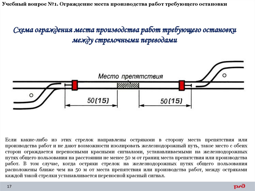 Учебный вопрос №1. Ограждение места производства работ требующего остановки