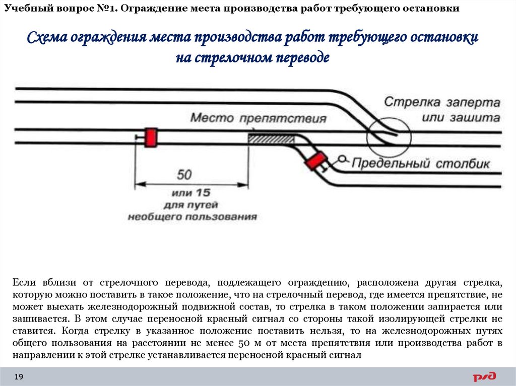 Учебный вопрос №1. Ограждение места производства работ требующего остановки