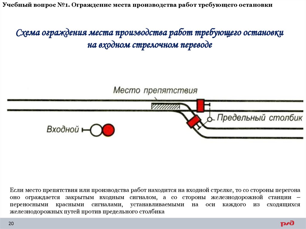 Учебный вопрос №1. Ограждение места производства работ требующего остановки