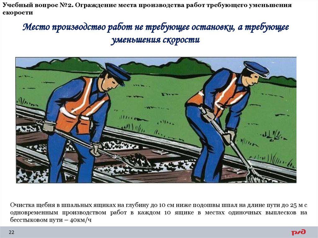 Учебный вопрос №2. Ограждение места производства работ требующего уменьшения скорости