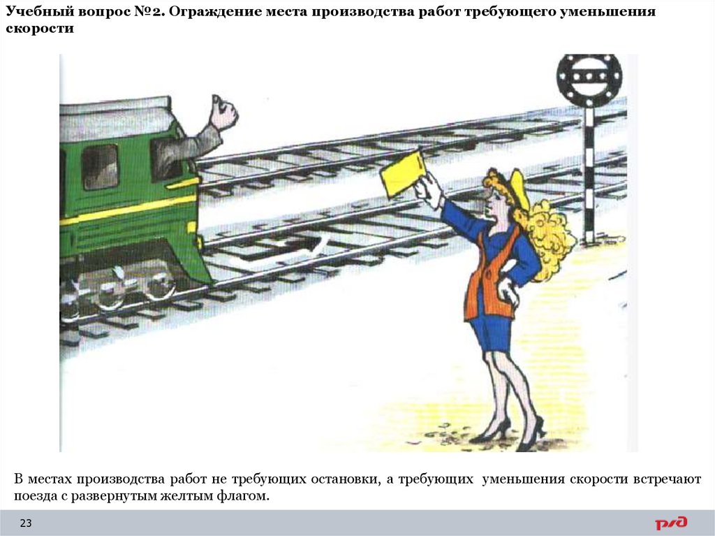 Учебный вопрос №2. Ограждение места производства работ требующего уменьшения скорости