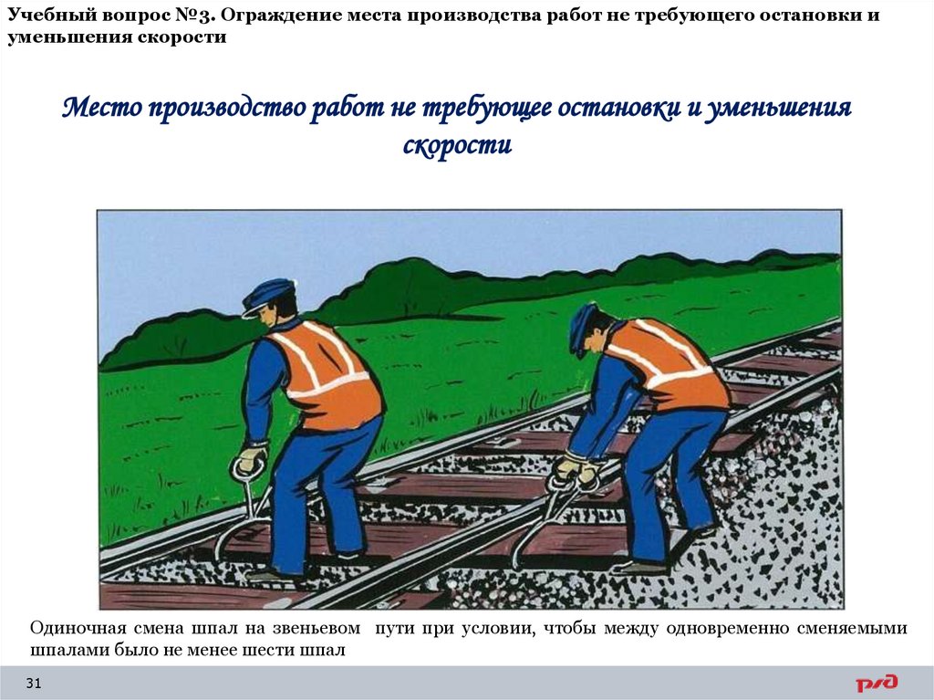 Учебный вопрос №3. Ограждение места производства работ не требующего остановки и уменьшения скорости