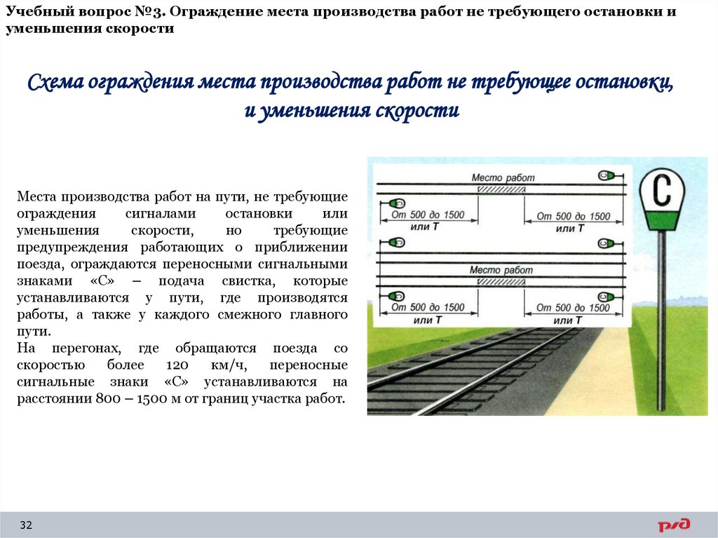 Учебный вопрос №3. Ограждение места производства работ не требующего остановки и уменьшения скорости