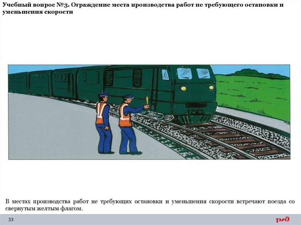 Учебный вопрос №3. Ограждение места производства работ не требующего остановки и уменьшения скорости
