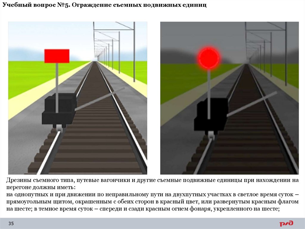 Учебный вопрос №5. Ограждение съемных подвижных единиц