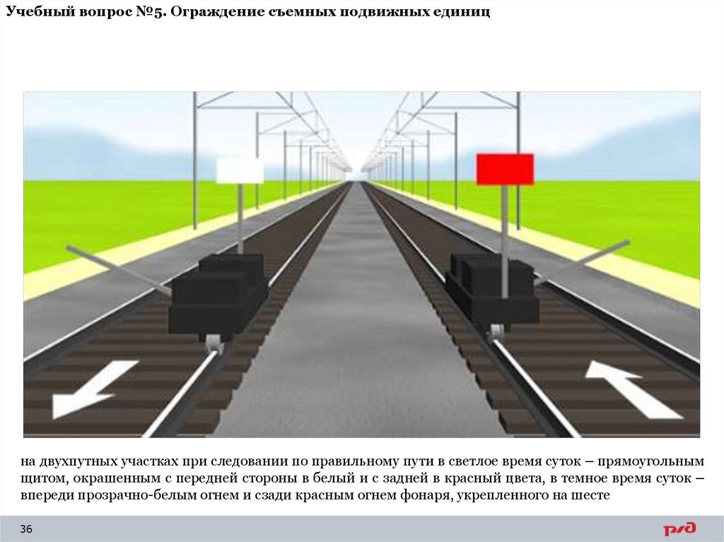 Учебный вопрос №5. Ограждение съемных подвижных единиц