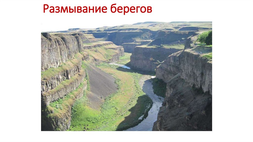 Размывание берегов