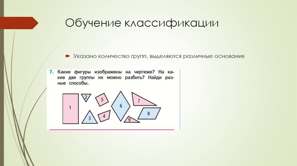 Обучение классификации