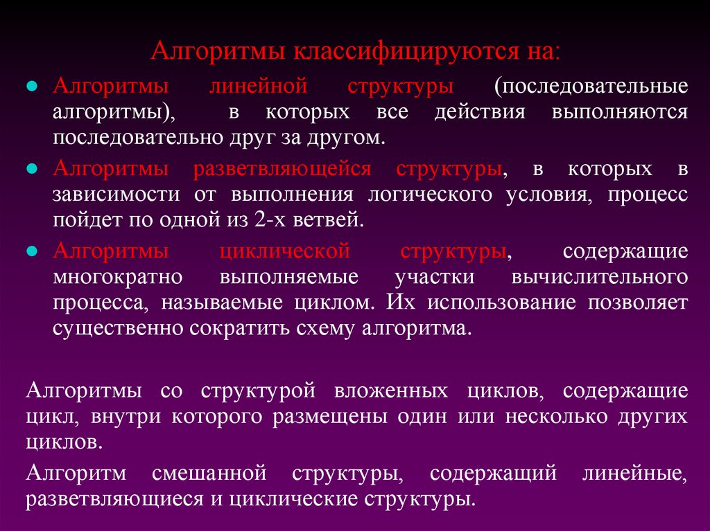 Алгоритмы классифицируются на: