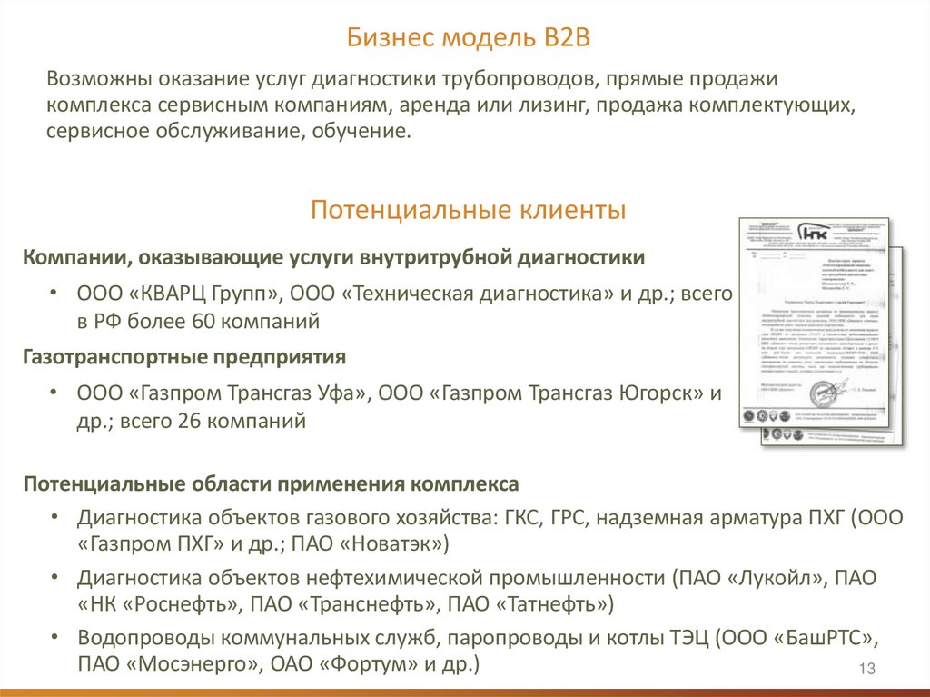 Бизнес модель B2B