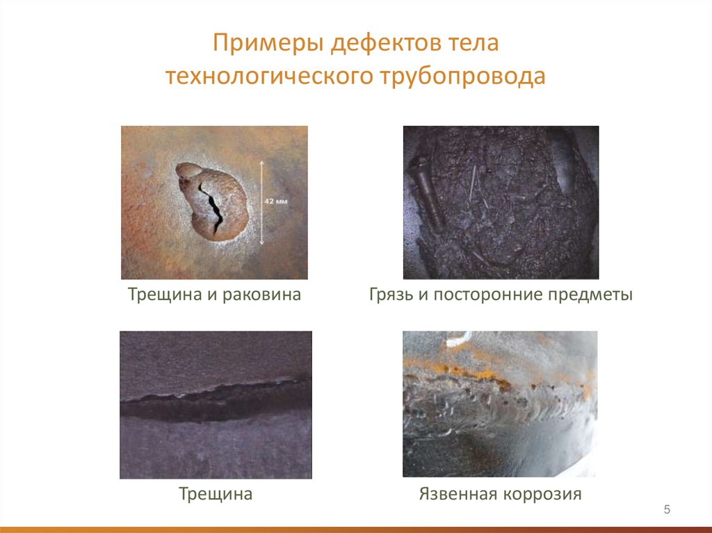Примеры дефектов тела технологического трубопровода