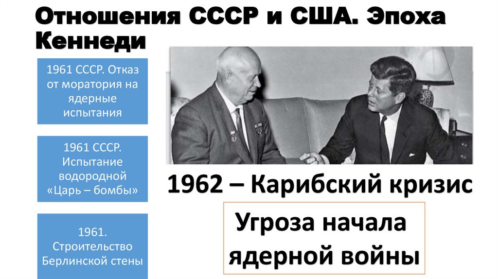 Отношения СССР и США. Эпоха Кеннеди