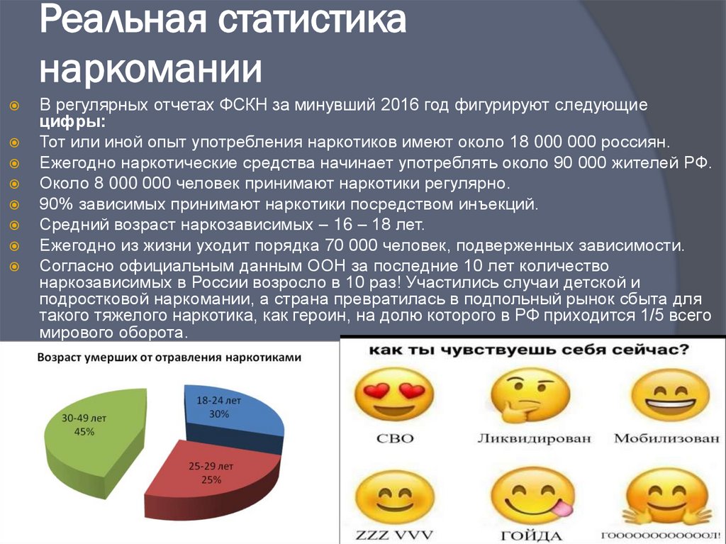 Реальная статистика наркомании