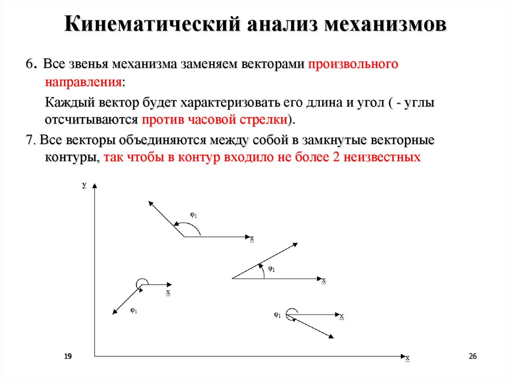 Кинематический анализ механизмов