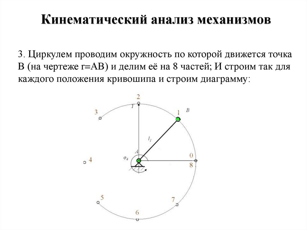 Кинематический анализ механизмов