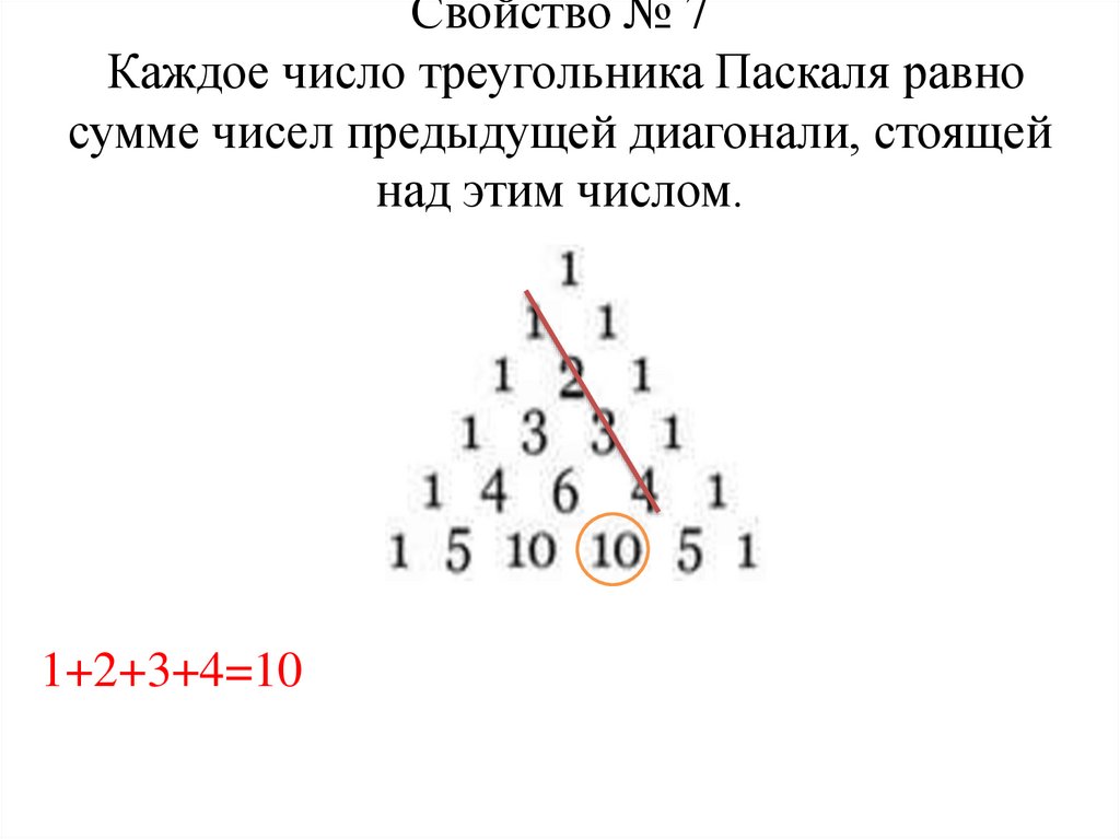 Свойство № 7 Каждое число треугольника Паскаля равно сумме чисел предыдущей диагонали, стоящей над этим числом.