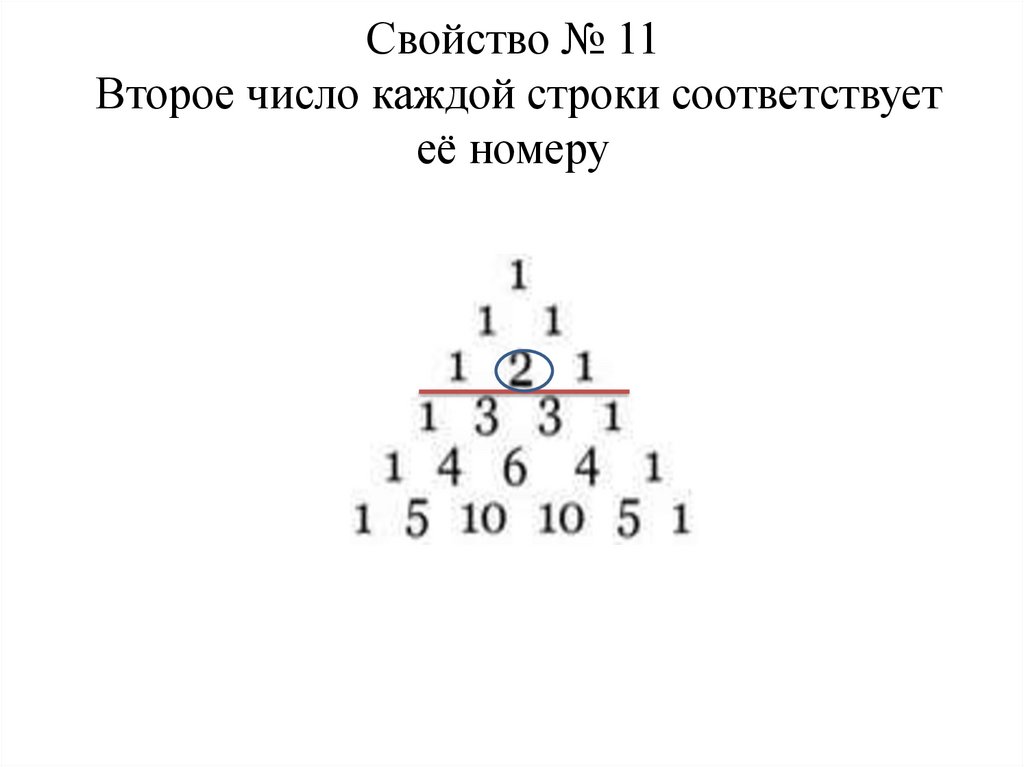 Свойство № 11 Второе число каждой строки соответствует её номеру