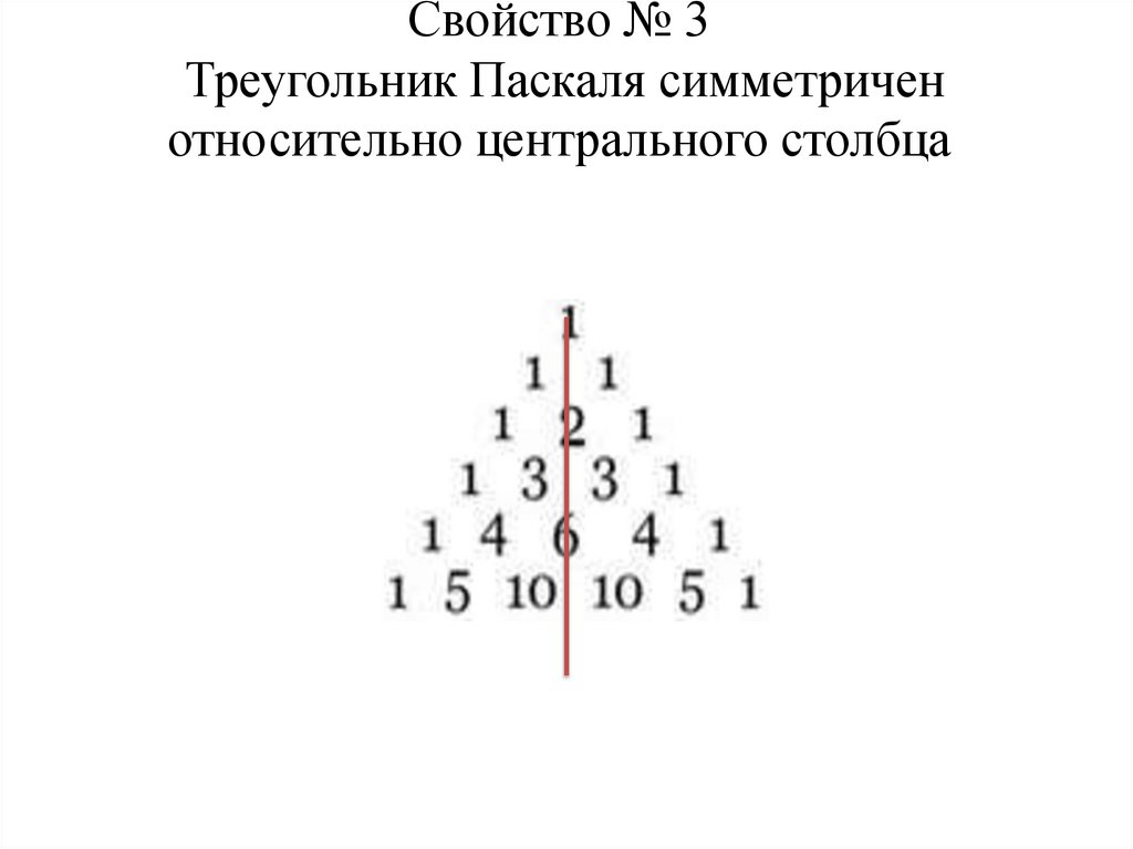 Свойство № 3 Треугольник Паскаля симметричен относительно центрального столбца