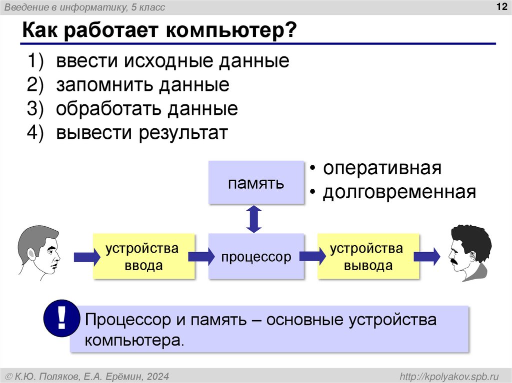 Как работает компьютер?