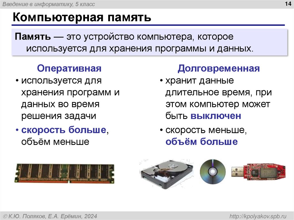 Компьютерная память