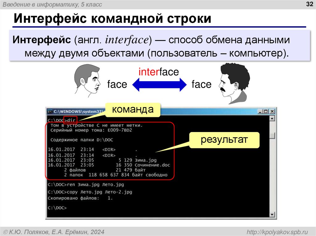 Интерфейс командной строки