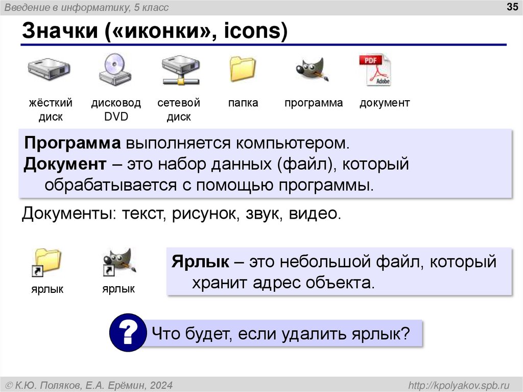Значки («иконки», icons)