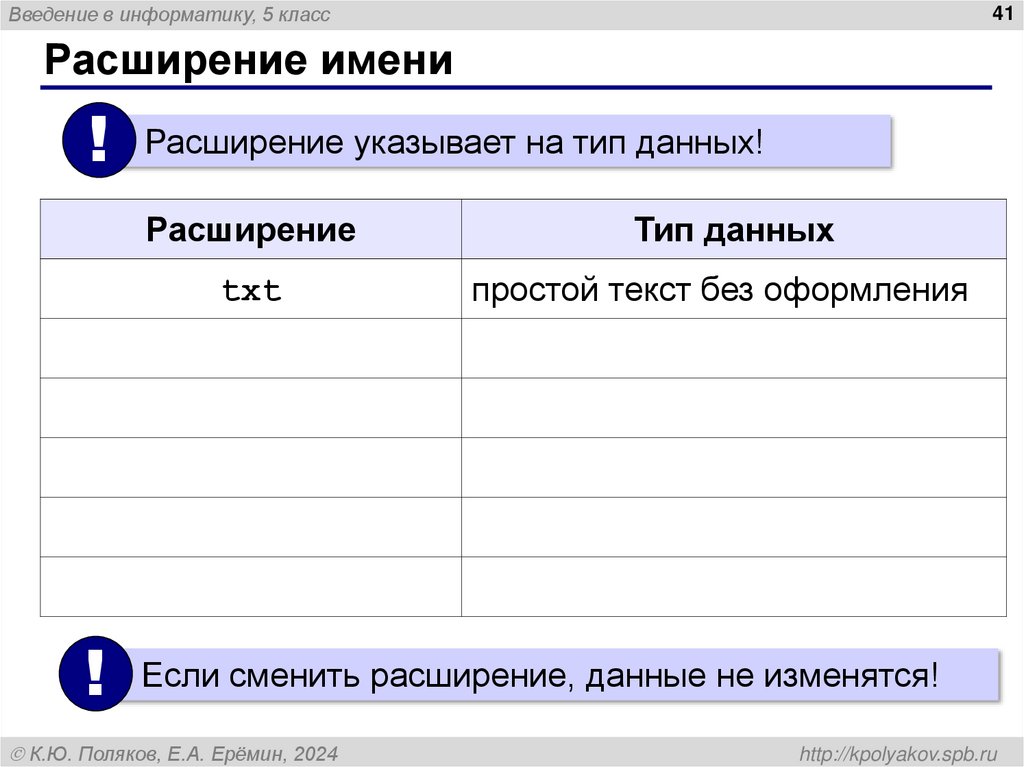 Расширение имени